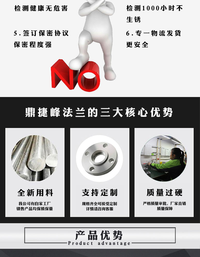 美標(biāo)so帶頸對(duì)焊法蘭盤