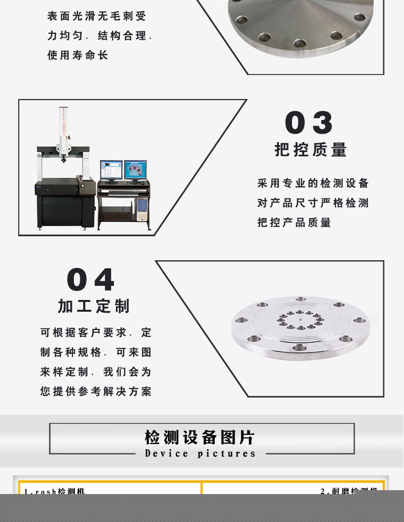 帶孔盲板法蘭蓋